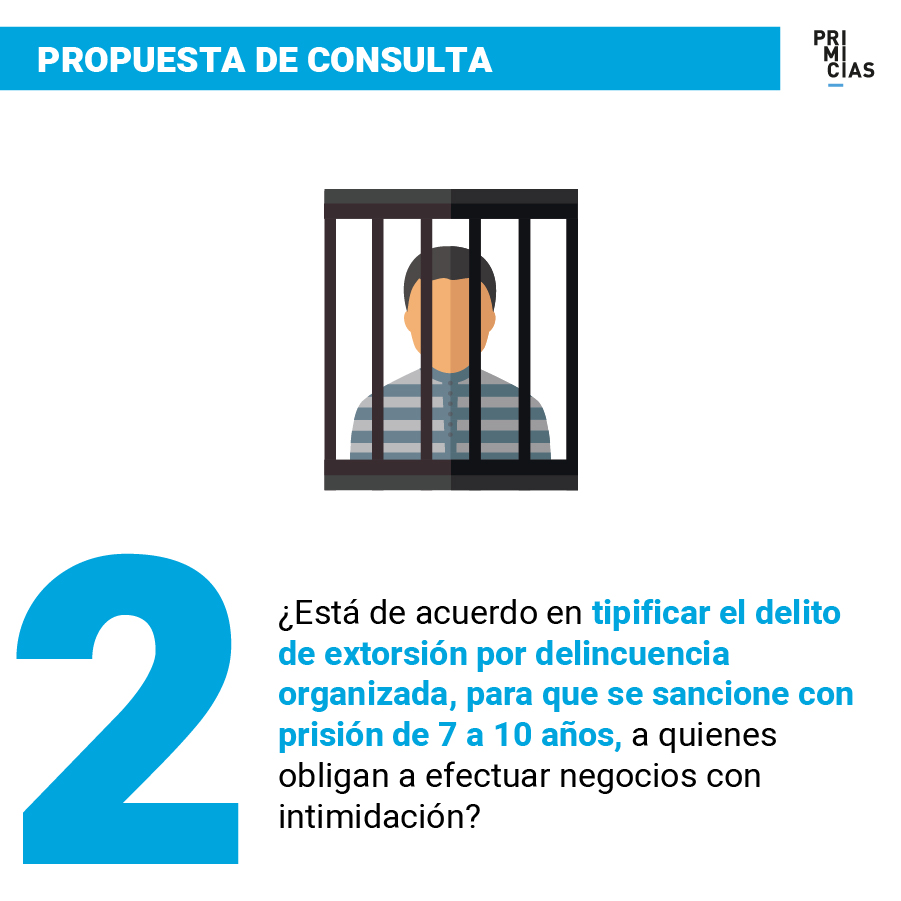 Casos de extorsión se duplicaron en 2022 y el Ejecutivo busca reforma penal