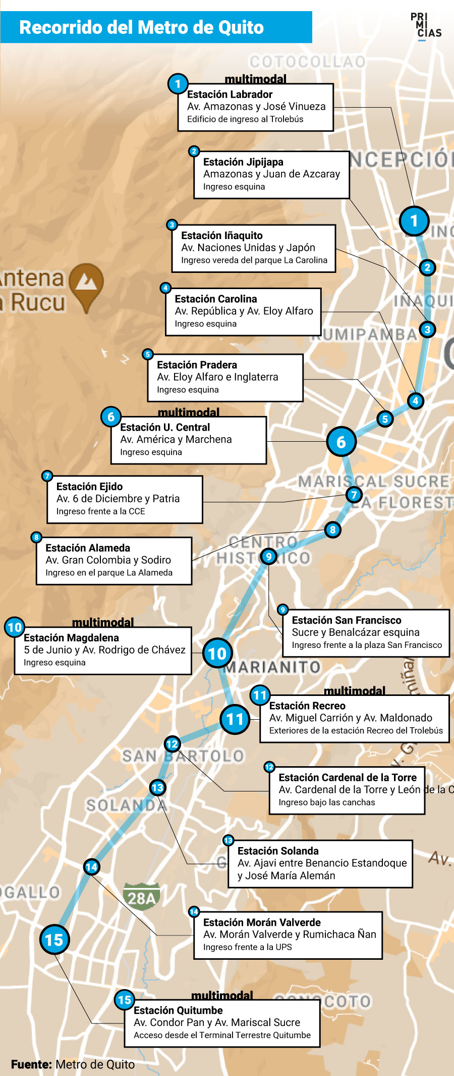 Metro De Quito Cosas Que Debe Saber Sobre Su Funcionamiento