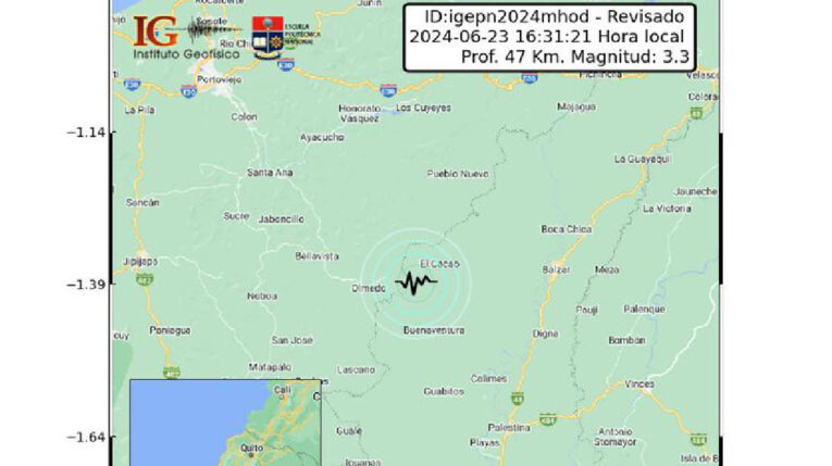 Temblor