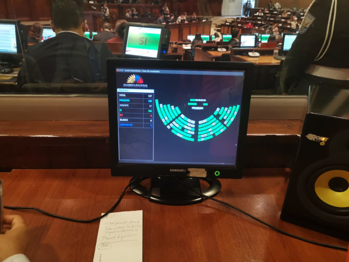 Votación Asamblea comparecencia Carlos Pérez