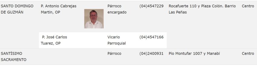 Cargo de Vicario Parroquial de José Tuárez 