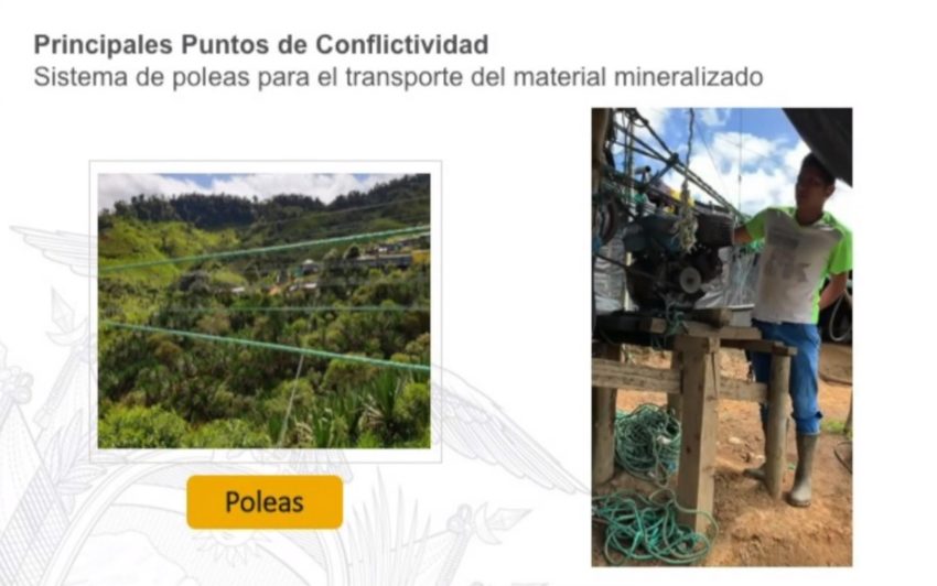 Sistema de poleas que empleas grupos mineros ilegales en Buenos Aires. 