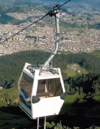 Teleférico: una vista panorámica de Quito