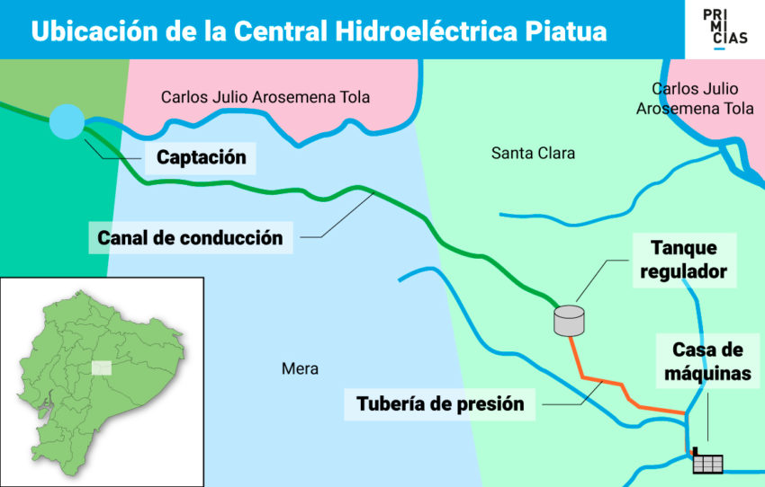 El proyecto hidroeléctrico en el Río Piatúa estaba previsto que concluya en 2022.