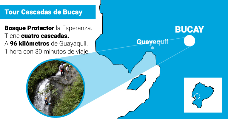 Mapa de ubicación de Bucay 