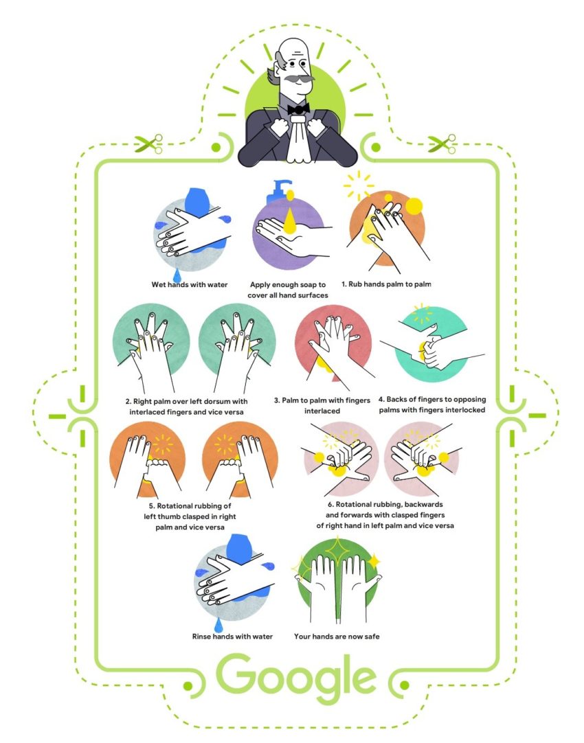 Poster de Google sobre cómo lavarse las manos.