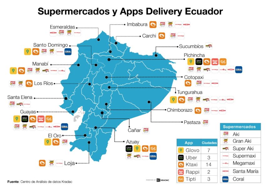 Mapa de supermercados y aplicaciones disponibles durante el estado de excepción decretado por el Gobierno Nacional.