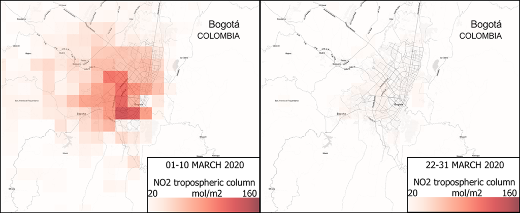 Cambio en la calidad del aire en la ciudad de Bogotá.