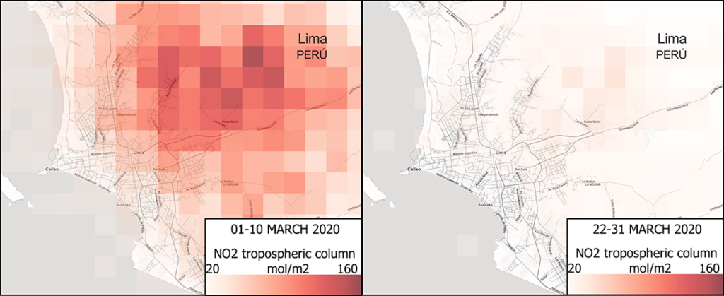 Cambio en la calidad del aire en la ciudad de Lima.