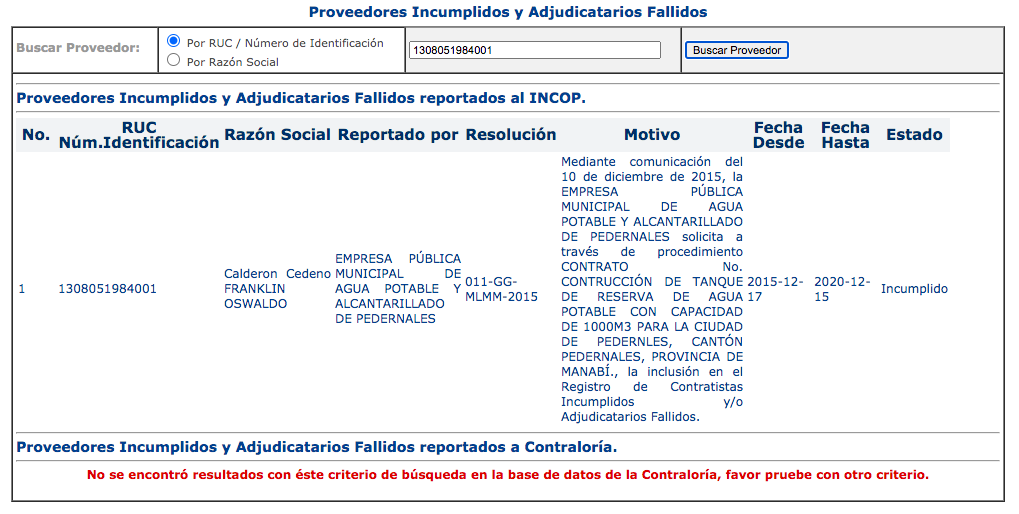 Franklin Calderón consta como proveedor incumplido en el portal de Sercop, y tiene prohibido contratar con el Estado hasta diciembre de 2020.