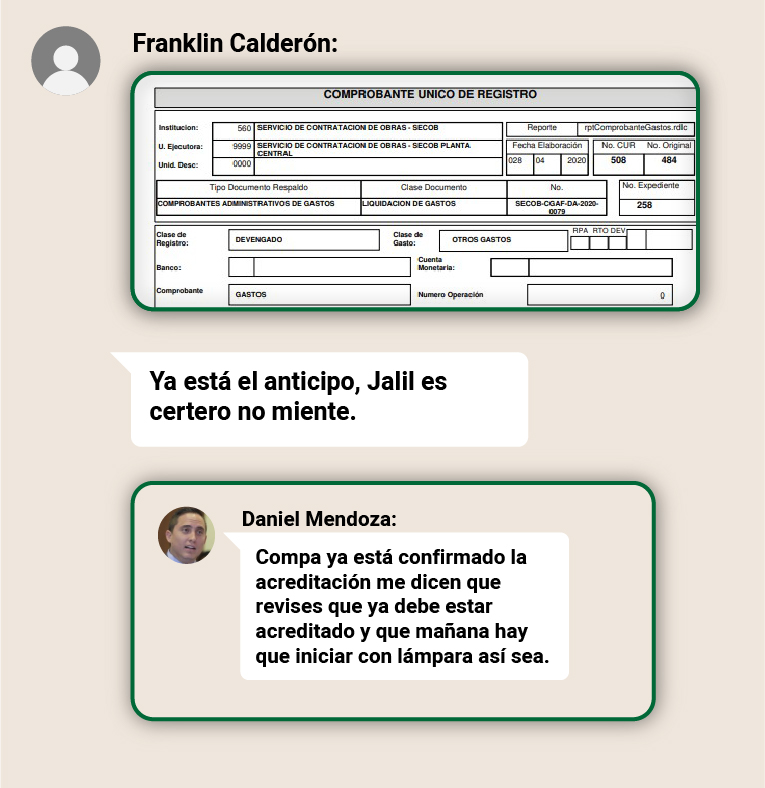 Chats del caso Hospital de Pedernales presentados por la Fiscalía en la audiencia de formulación de cargos