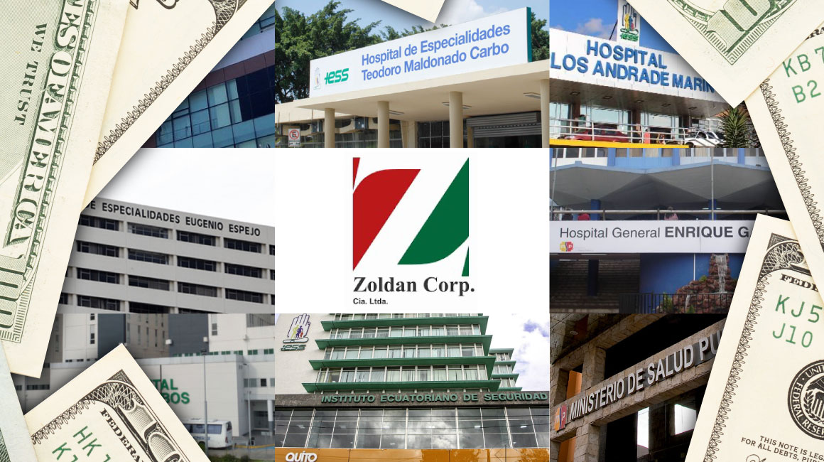 10 entidades públicas adjudicaron el 75% de los USD 119 millones contratados con Zoldan y las empresas relacionadas.