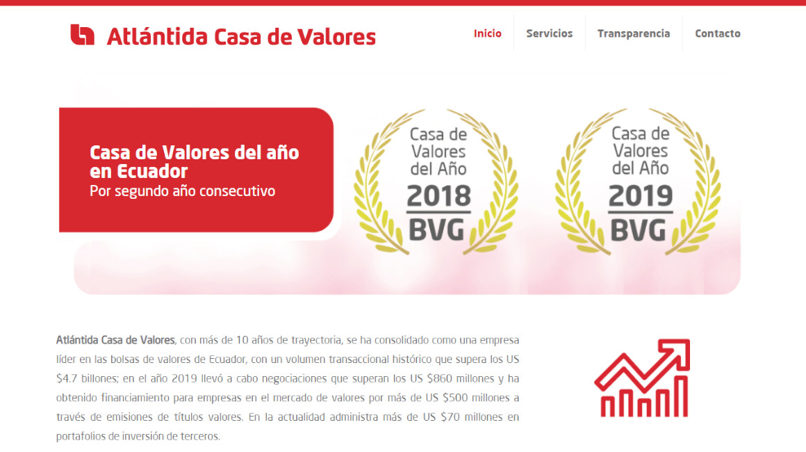 Página web de Atlántida Casa de Valores. 
