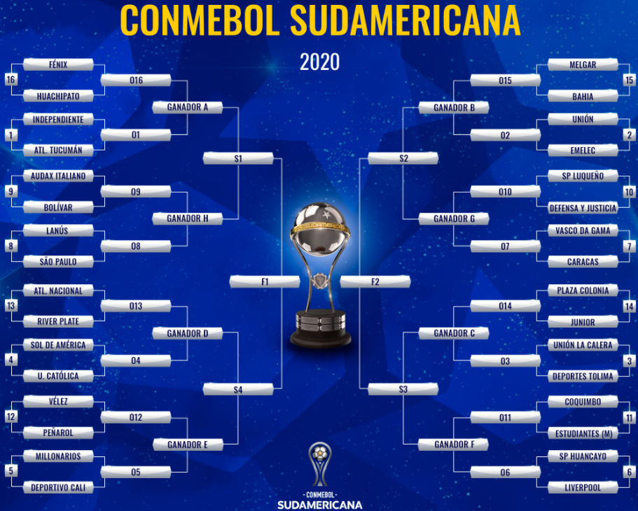 Así quedaron definidos los cruces de 16avos de final de la Copa Sudamericana 2020.