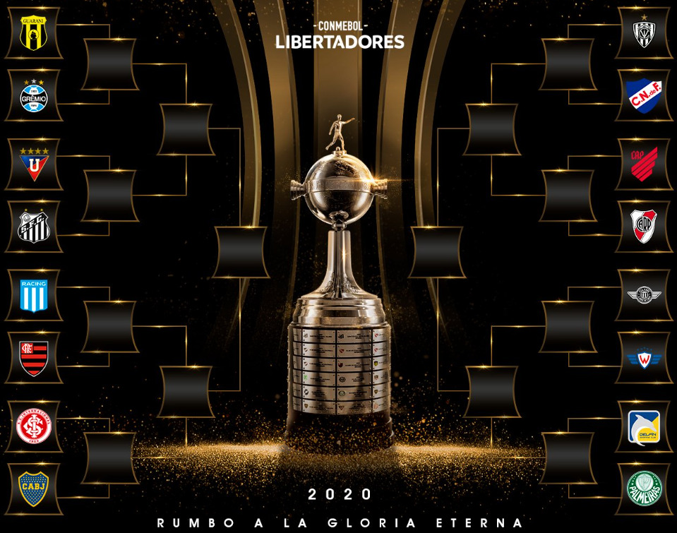 Así quedaron definidas las llaves de los octavos de final de la Copa Libertadores 2020.