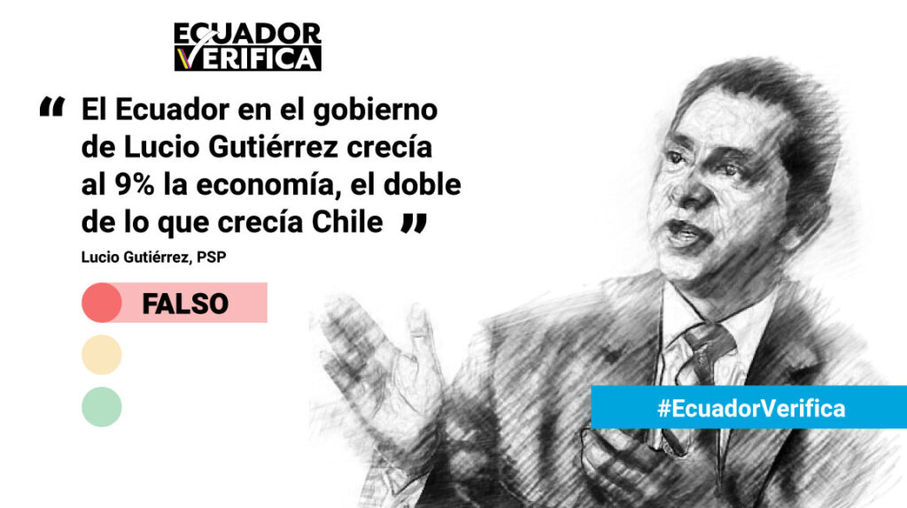 Lucio Gutiérrez y las cifras de crecimiento económico