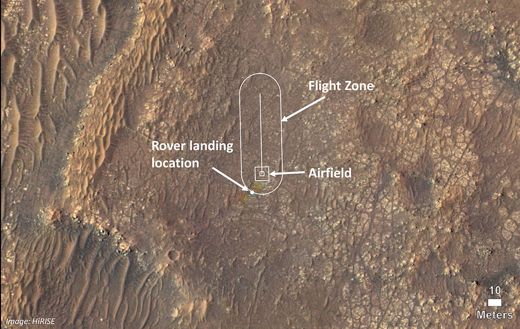 Aeródromo en Marte para el despegue del helicóptero. 