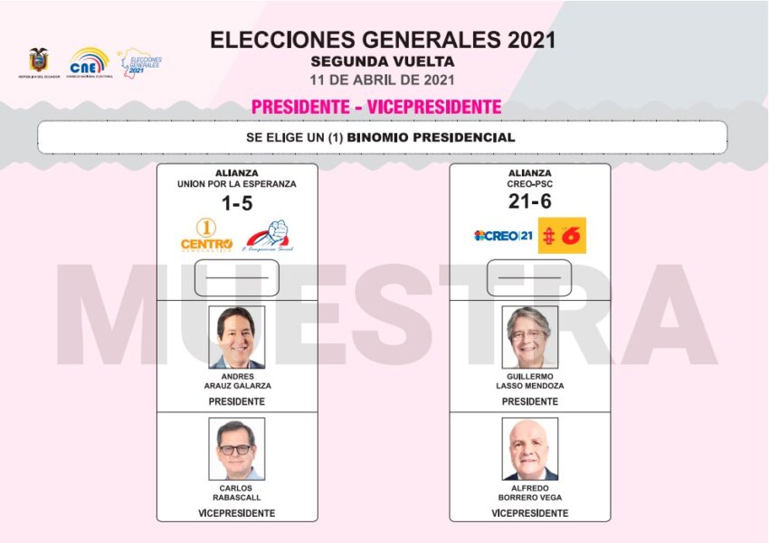 La papeleta electoral para la segunda vuelta, el 11 de abril de 2021.