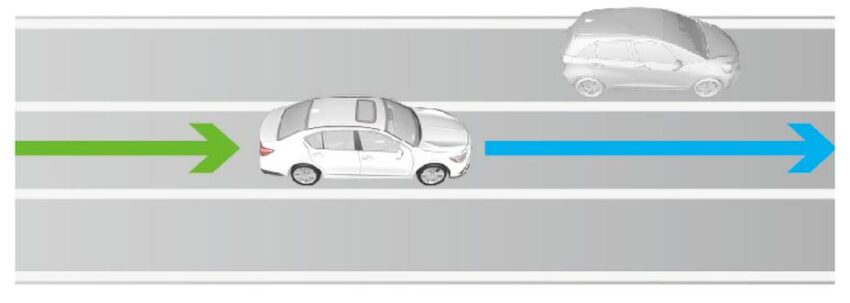 Tomado de: Hondanews