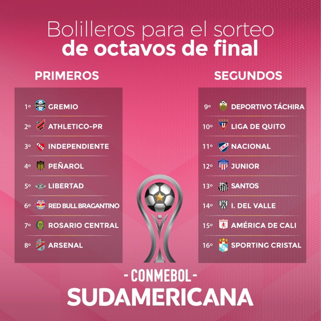 Sorteo octavos de final Sudamericana