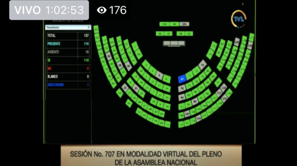 Asamblea aprueba la Ley de Protección de Datos Personales