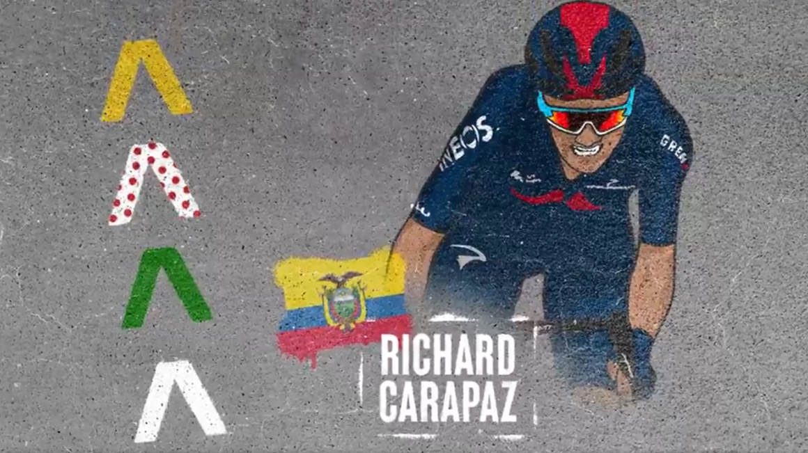 Con esta imagen, el Ineos Grenadiers anunció que Richard Carapaz correrá el Tour de Francia 2021.