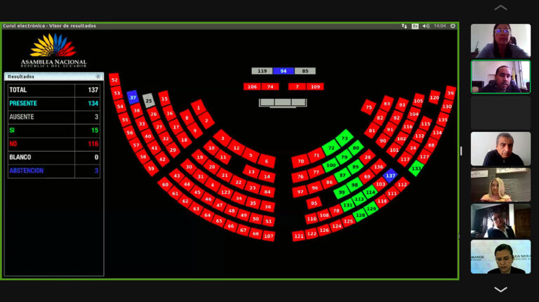 votacion enmienda constitucion galapagos asamblea