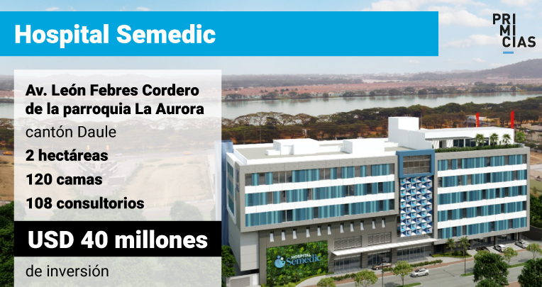 El Hospital Semedic estará ubicado en la parroquia La Aurora, del cantón Daule, provincia del Guayas.