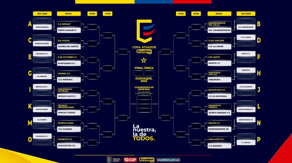 Copa-Ecuador-16avos