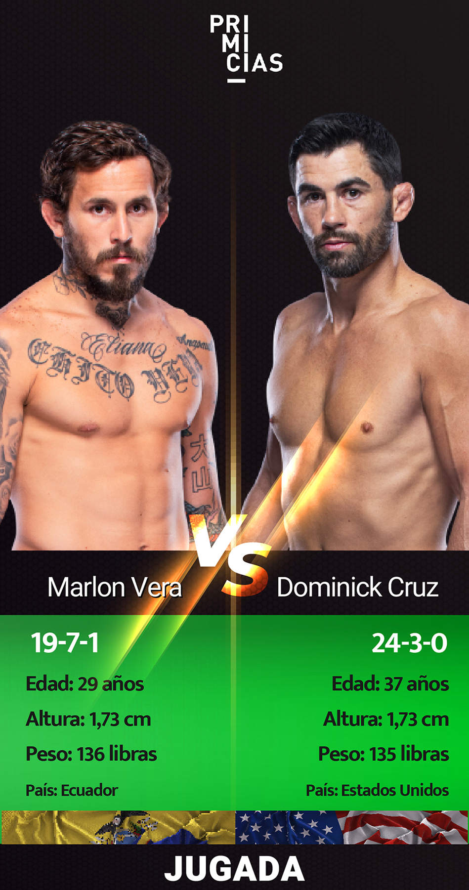 Ficha-Chito-Vera-Dominick-Cruz-UFC