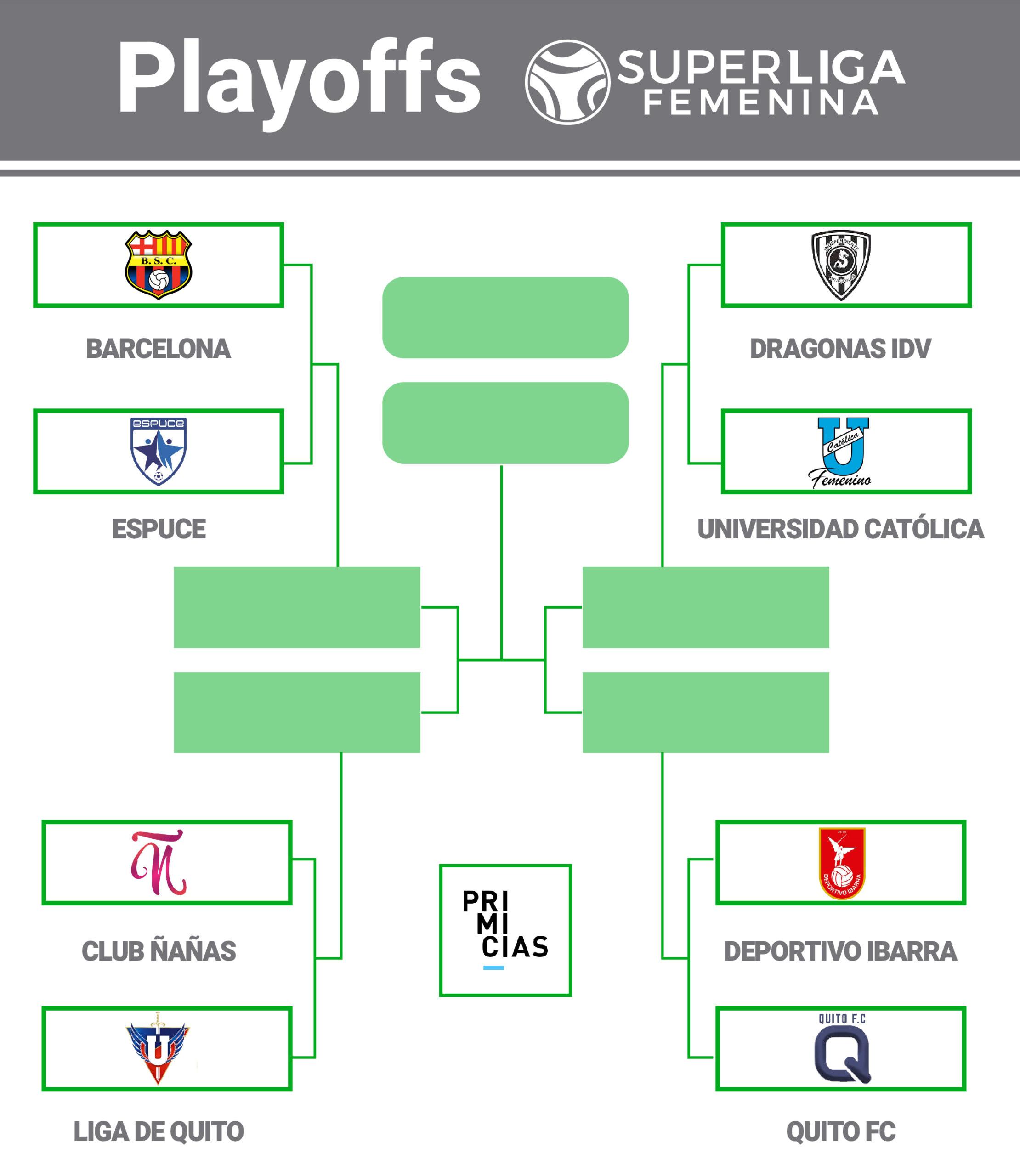 Playoff-Superliga-femenina-2022