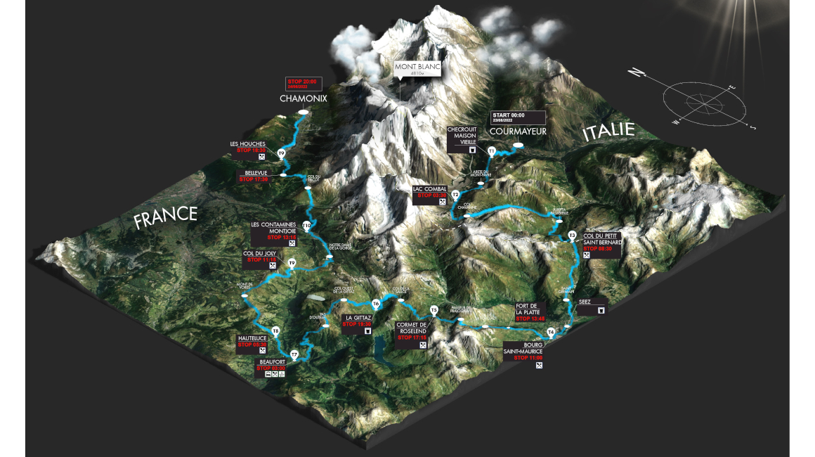 El perfil de la carrera TDS de la Ultra Trail de Mont-Blanc 2022.