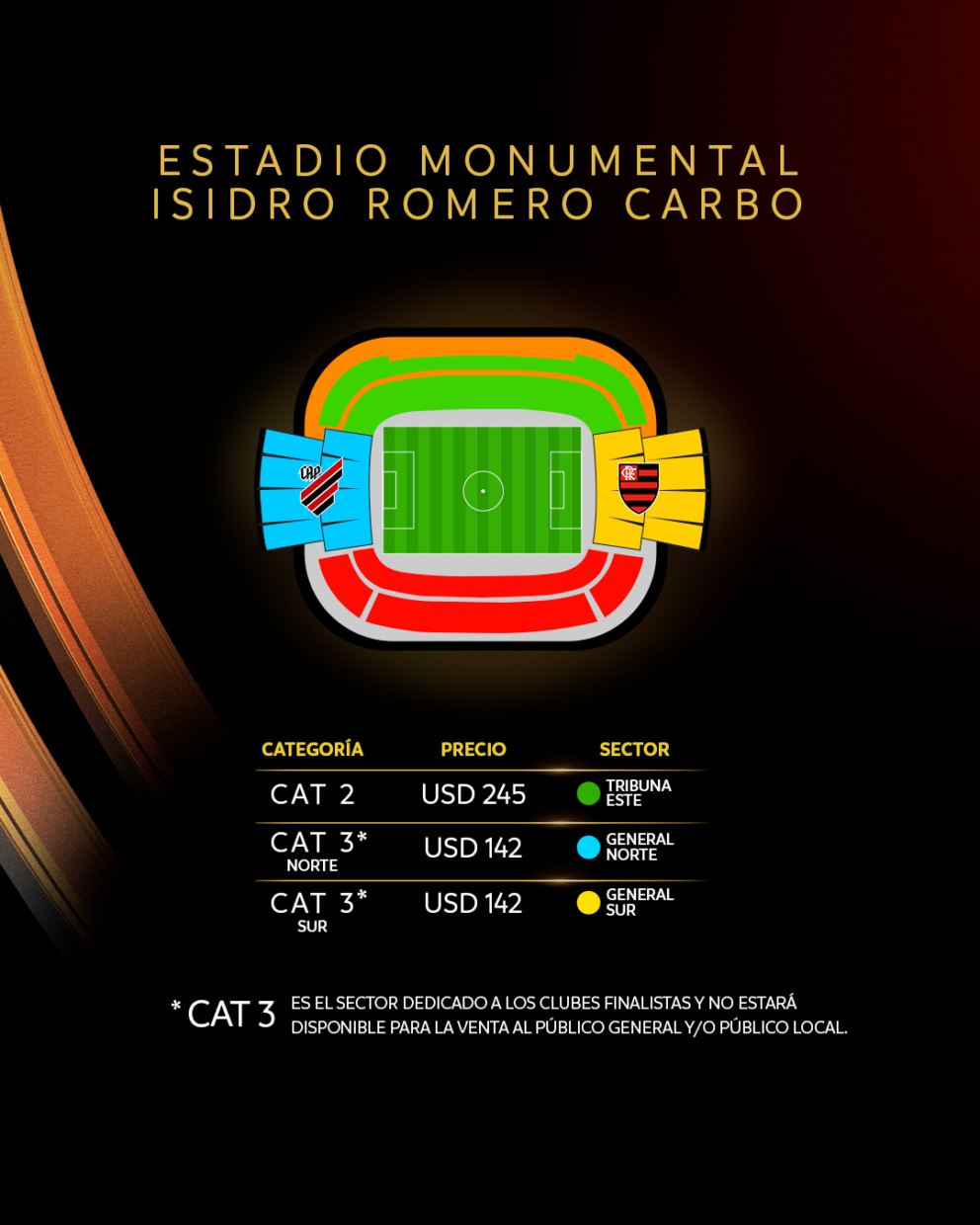 Fechas y precios de las entradas para la final de la Libertadores