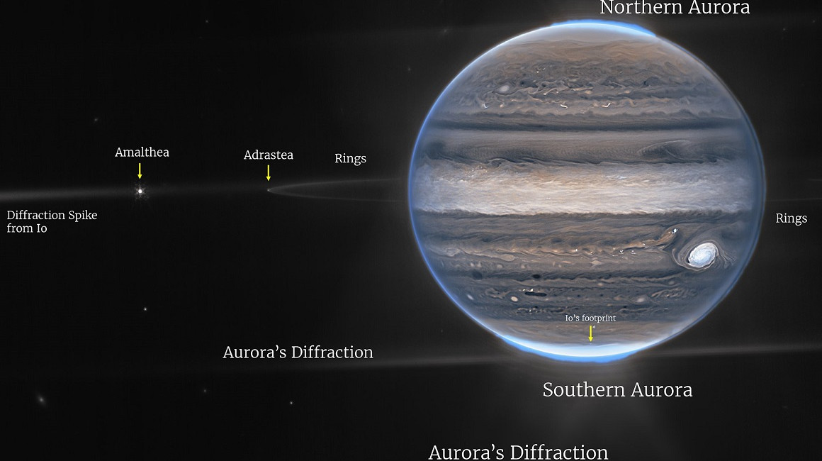 Webb capturó al planeta más grande del Sistema Solar, Júpiter.