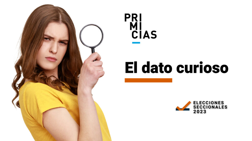 En las elecciones 2023 participarán 162 candidatos de 18 años