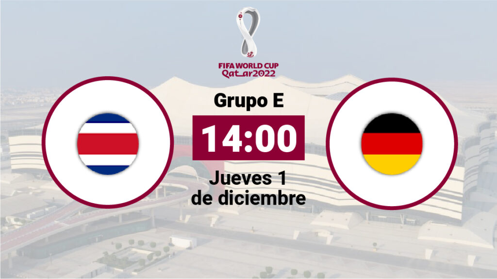 Previa: Costa Rica vs. Alemania