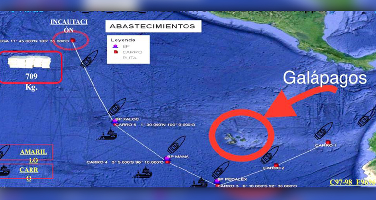 En la operación Poseidón se detectó que barcos que salían con cocaína desde Manta a EE.UU. bordeaban Galápagos para salir por el occidente y recibían abastecimiento de combustible de varias naves en alta mar.