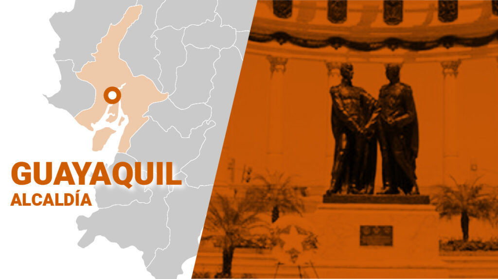 Conozca quién es su candidato ideal para alcalde de Guayaquil