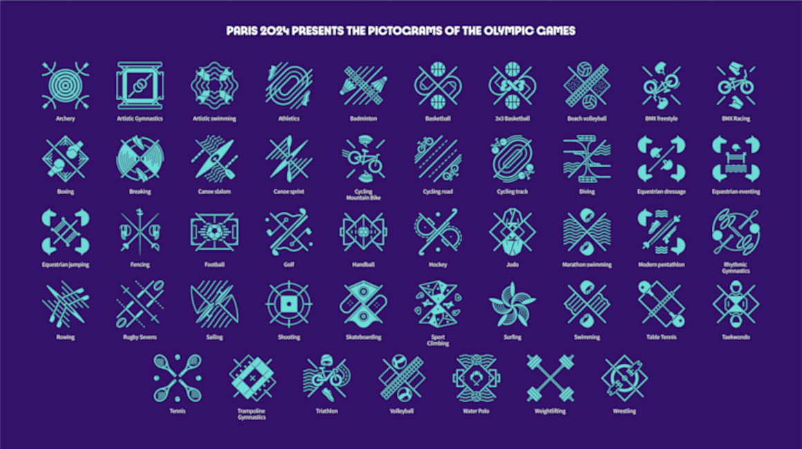 París 2024 presenta los pictogramas de los Juegos Olímpicos