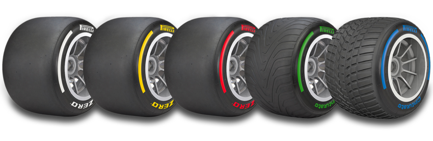 Los cinco tipos de llantas que se usan en la Fórmula 1.