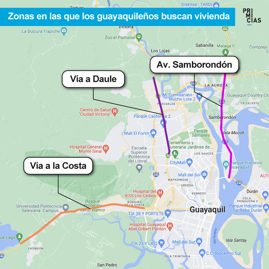 Mapa de las vías principales de Guayaquil para el sector inmobiliario.
