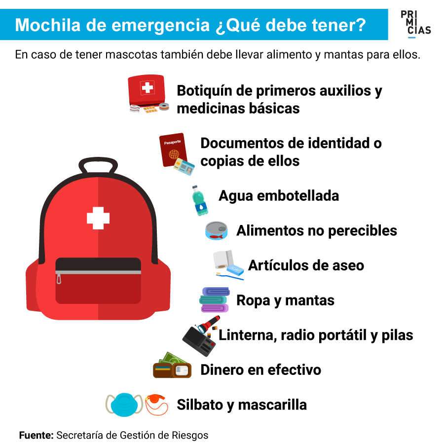 Cómo armar una mochila de emergencia útil un desastre