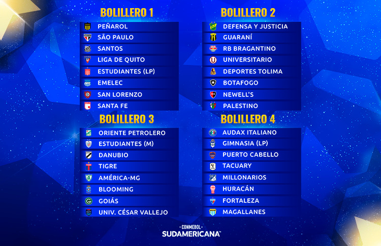 Bolilleros del sorteo de fase de grupos de la Copa Sudamericana 2023.