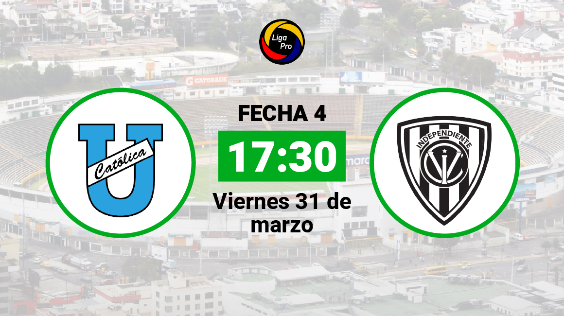 Universidad Católica se enfrenta a Independiente del Valle el viernes 31 de marzo a las 17:30.