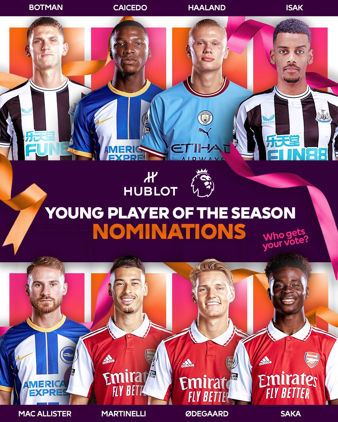 Los ocho nominados a mejor jugador joven de la Premier League. 