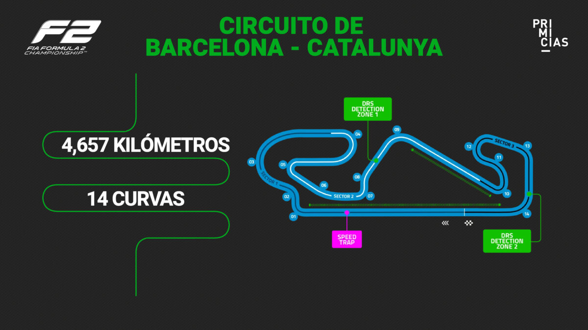 Circuito de Barcelona - Catalunya para el GP de España de la F2.