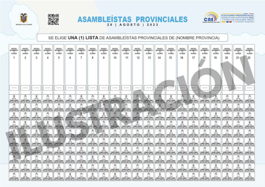 Estas son las papeletas que se usarán en las elecciones 2023