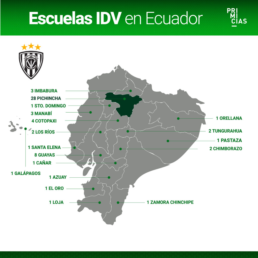 Escuelas IDV Ecuador