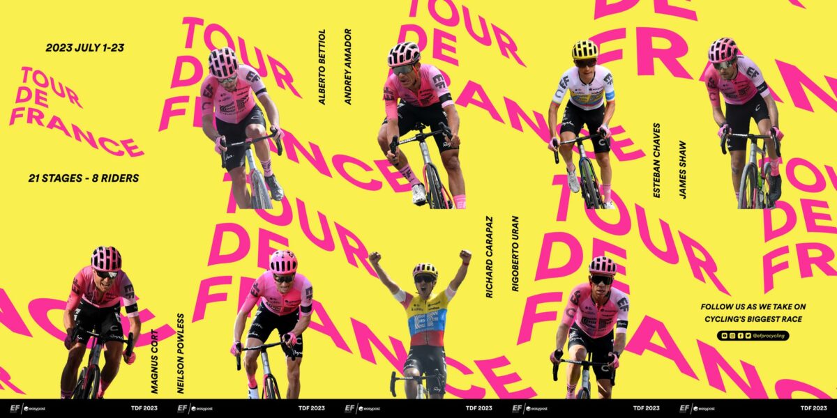 Alineación del EF Education - EasyPost para el Tour de Francia. 