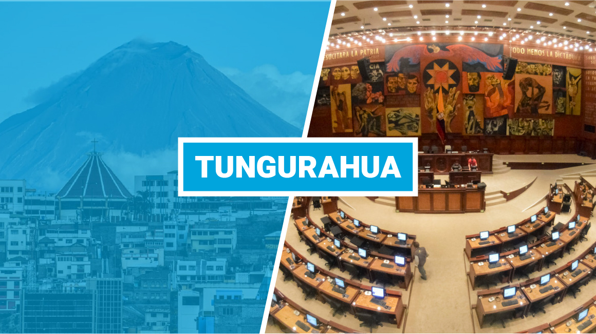 Composición visual sobre Tungurahua y la Asamblea Nacional.